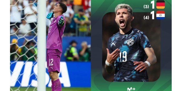 El Muro de los Suspiros: Cuando un Gigante se Pone en la Línea de Gol El Muro de los Suspiros: Cuando un Gigante se Pone en la Línea de Gol